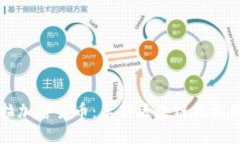 尼布拉加密货币：革新区