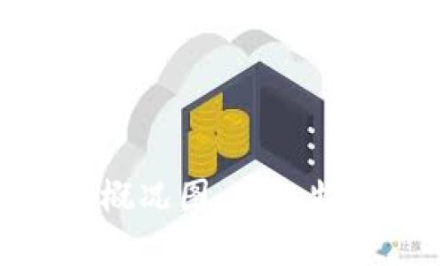 : 加密货币发展概况图：从比特币到区块链革命