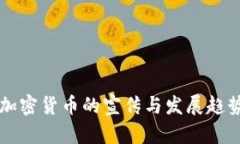 香港加密货币的宣传与发