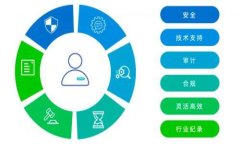 2019年加密货币崩盘：原因
