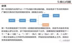 法国加密货币的法律法规