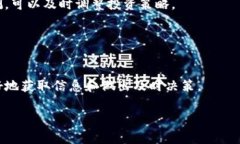   加密货币概念基金：投资