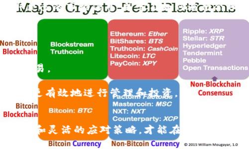 提示：以下是一个示例性的和内容框架，并不涉及实际的加密货币投资建议，请遵循当地法律法规和投资准则进行相关活动。

  最近加密货币暴跌原因分析及投资者应对策略 / 
 guanjianci 加密货币,暴跌,投资策略,比特币,市场分析 /guanjianci 

引言
加密货币市场经历了剧烈的波动，特别是在最近的几周中，各大加密货币的价格暴跌，令许多投资者感到恐慌。比特币、以太坊等主流加密货币的市值纷纷走低，市场情绪低迷。如此巨大的价格波动让许多人开始质疑加密货币的未来。那么，造成这一现象的原因是什么？投资者应当如何应对？本文将对此进行详细分析。

一、最近加密货币价格暴跌的主要原因
1. 全球宏观经济环境的影响
全球经济形势不确定性加大，通货膨胀、利率上升，加上地缘政治紧张局势，使得投资市场陷入恐慌。许多投资者选择将资金撤出高风险资产，转向黄金或法定货币，从而引发了加密货币的抛售潮。

2. 政治法规的影响
各国政府对加密货币监管的加强，频繁出台的监管政策对市场产生了压力。比如，某些国家限制了加密货币的交易和使用，这使得投资者信心下降。

3. 市场心理因素
恐慌情绪加剧时，投资者容易做出情绪化的决策。一旦有一些大的投资者抛售资产，小的投资者往往快速跟进，从而形成“羊群效应”，导致价格继续下跌。

4. 技术问题与市场操控
一些平台在市场波动时出现技术问题，导致交易延迟或无法进行，而部分加密货币的价格受限于小规模投资者的操控，造成市场供需失衡。

二、投资者应对加密货币暴跌的策略
1. 冷静分析市场形势
投资者在市场剧烈波动时，应保持冷静，客观分析市场实时信息，避免情绪化决策。需通过历史数据和技术分析，判断市场是否真有持续性下跌的可能。

2. 灵活运用投资工具
考虑使用投资工具，如止损单、期权等，帮助投资者在市场不景气时控制损失。投资者还可以根据市场情况适时调整投资组合，以减轻风险。

3. 关注长期持有和价值投资
许多专家建议，在市场出现暴跌时，考虑长期持有。如果你对某种加密货币有信心，认为其未来具有增长潜力，可以忍耐短期波动，选择在低位买入。

4. 保持信息获取的多元性
利用新闻、社交媒体、区块链分析工具等多种渠道进行信息收集，了解市场动态与技术更新，以便做出及时有效的决策。

三、四个可能相关的问题

问题1：应怎么选购加密货币？
选择加密货币时，应考虑多个因素。例如，项目的白皮书和团队背景是否足够强大，社区是否活跃，以及市场需求与竞争情况等。此外，也可以参考一些专业分析师的意见和评级，形成全面的评估。

在选购的时候，最重要的是分散投资，避免过于集中在某一种币上，以降低风险。同时，也请时刻注意市场变化，保持灵活性。

问题2：加密货币的未来发展趋势如何？
尽管目前加密货币市场面临巨大压力，但其中依然蕴藏着巨大的机遇。许多分析师认为，随着区块链技术的成熟，数字货币的应用场景将不断扩展，例如金融、物联网、供应链等领域。

此外，各国中央银行也在考虑发行数字货币，未来可能会以某种形式与现有的加密货币并存。因此，尽管眼前有浮动，但长期来看，加密货币仍然具备发展的潜力。

问题3：如何避免在加密货币市场中被割韭菜？
避免被割韭菜，首先应明确自身的投资目标和风险承受能力，不要盲目跟风，避免追高或抄底的行为。其次，加入一些专业的社群和论坛，获取更多的市场信息，并学习如何进行合理的技术分析和基本面分析。

最后，不要将所有资金投入到加密货币上，可以考虑其他投资品种或资产，如股票、债券和房地产等，分散投资风险，从而提高整体回报率。

问题4：加密货币钱包的选择与使用
选择加密货币钱包时，可以根据安全性、易用性和支持的货币种类进行选择。冷钱包相对更加安全，适合长期存储资金；而热钱包则方便随时交易。

使用钱包时，务必保持私钥安全，并定期更新软件，确保使用最新的安全防护技术，避免安全威胁。同时，了解钱包的操作规则和费用结构，以便更有效地进行管理和投资。

总结
加密货币市场的暴跌固然令投资者感到不安，但我们应保持冷静，认真分析市场情况，合理应对。无论市场如何变化，只有保持理智的投资态度和灵活的应对策略，才能在波动的市场中寻找机遇，获得成功。