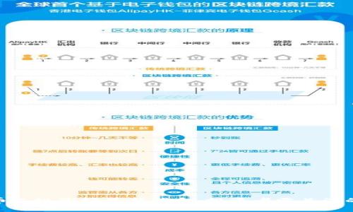 : 加密货币二级市场最新消息:投资者需关注的五大趋势