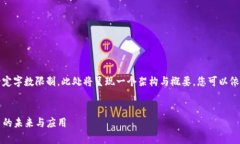 提示：由于生成的内容超
