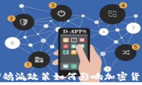 美联储鸽派政策如何影响加密货币市场