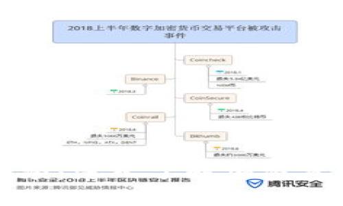 数字货币加密案例视频:深入了解加密货币的运作与案例分析