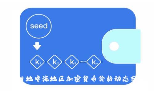 今日地中海地区加密货币价格动态分析
