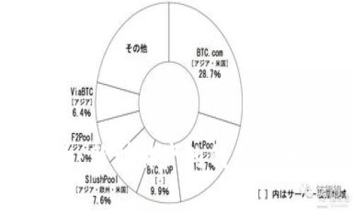 加密货币:新型财产的代表与未来趋势