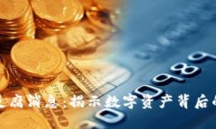 加密货币反腐消息：揭示