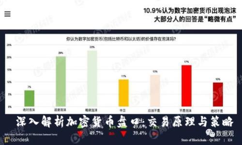 深入解析加密货币盘口:交易原理与策略