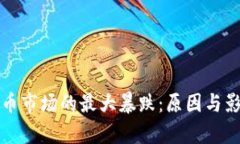 加密货币市场的最大暴跌
