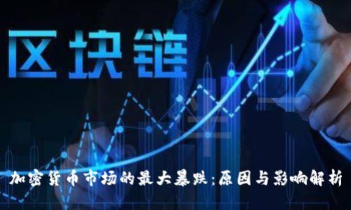 加密货币市场的最大暴跌:原因与影响解析