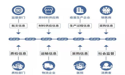 全面了解加密货币OTC服务:如何安全高效进行大宗交易
