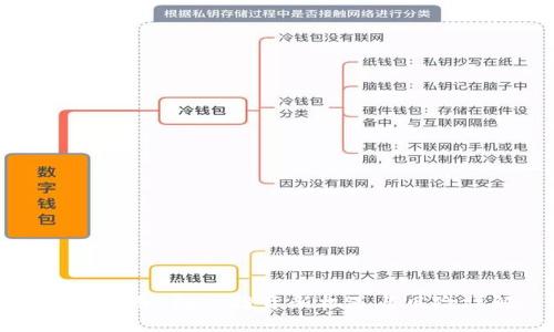 加密货币CFDs:投资新机遇与风险详解