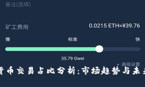 加密货币交易占比分析：市场趋势与未来展望