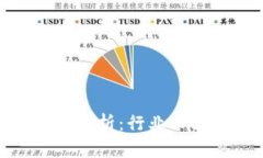 加密货币就业现状分析：