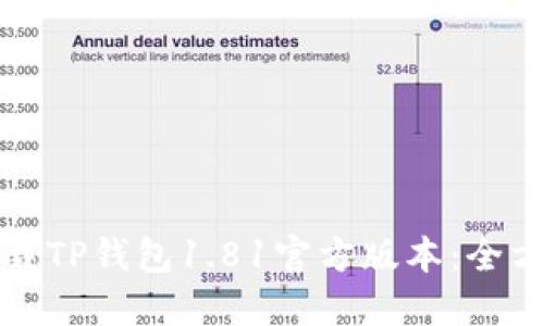 如何下载TP钱包1.81官方版本:全方位指南
