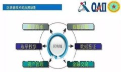 如何在TP钱包中查看K线图