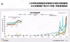 如何通过TP钱包将数字货币