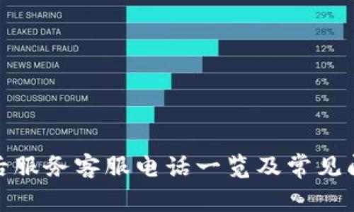 : TP售后服务客服电话一览及常见问题解答