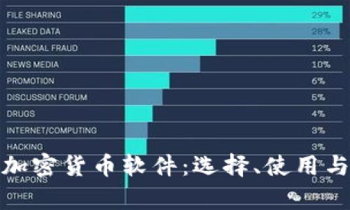 全面解析加密货币软件：选择、使用与未来趋势