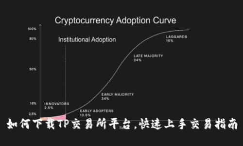 如何下载TP交易所平台,快速上手交易指南