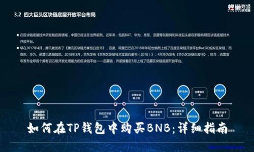 如何在TP钱包中购买BNB:详细指南