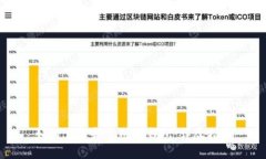 如何下载和使用TP钱包：详