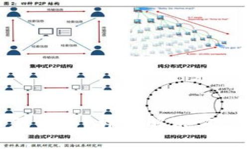 TP钱包丢币怎么办?详细解决方案与预防措施