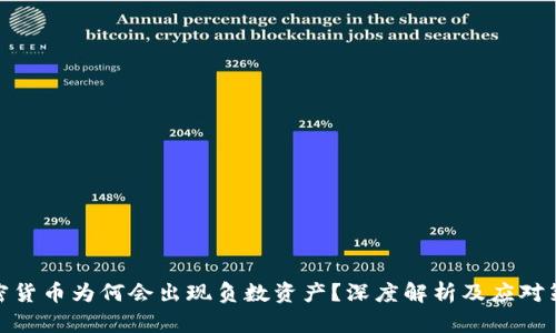 加密货币为何会出现负数资产？深度解析及应对策略