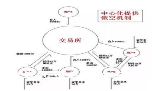 如何在TP钱包中更改密码:详细指南