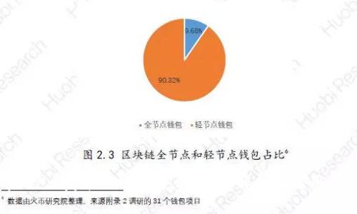 tp钱包app官网入口安卓:全面解析及使用指南