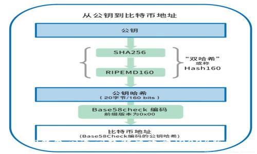 TP钱包闪退问题解决攻略(2024版)