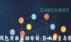 TP钱包价格波动分析：影响