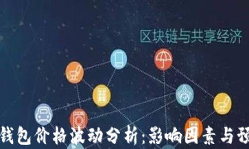 TP钱包价格波动分析:影响因素与预测