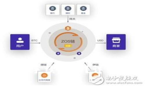 TP钱包转账需要手续费吗?详细解读与操作指南