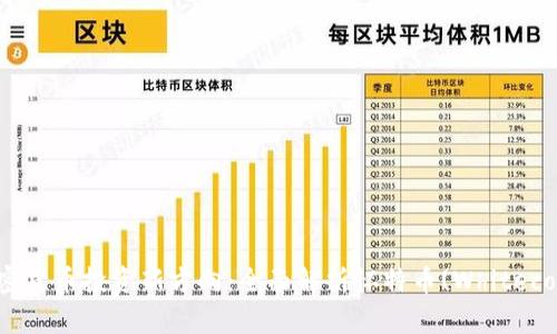 加密货币投资新方向:全面解析怀特币(Whitecoin)
