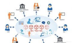 TP钱包官网下载app正版，安
