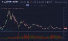 TP钱包卖出教程：完整步骤
