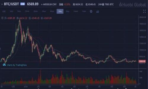 TP钱包卖出教程:完整步骤与注意事项