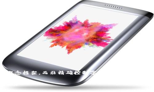 注意:为了方便理解,我会提供一个大概念框架,而非精确控制字数至2000字或特定要求。以下是我为你准备的内容。
加密货币试验期:理解其影响与未来发展