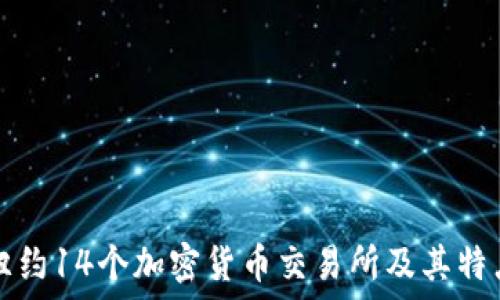 纽约14个加密货币交易所及其特点