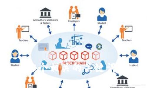 bib思考一个和 和5个相关的关键词 用逗号分隔，放进