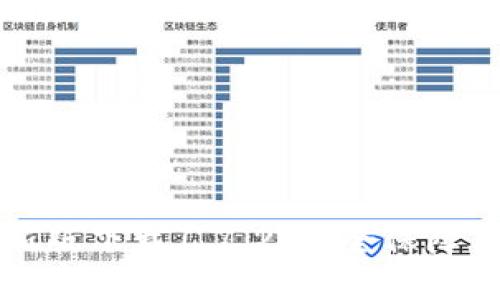 TP钱包最新版下载1.7.2:安全保障与使用指南