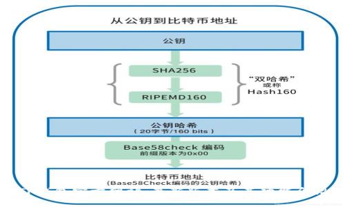 TP钱包官方网站:最新版本及其功能介绍