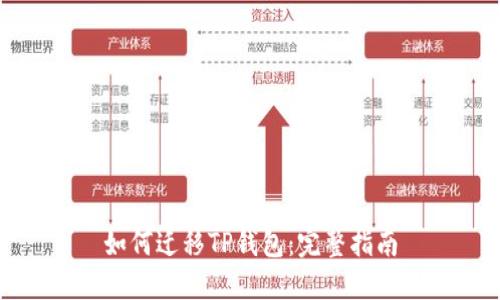 如何迁移TP钱包:完整指南