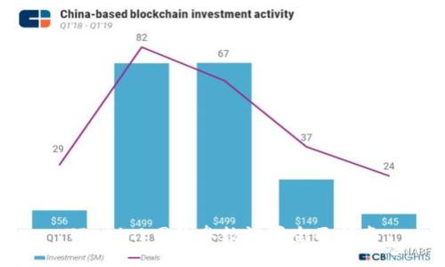 TP-Link网络参数设置全面指南