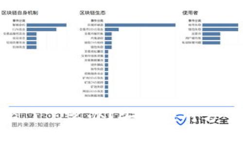 tp钱包被盗了怎么办?安全应对方案与最优解