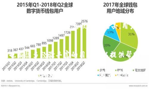 如何使用TP钱包管理你的ETH资产  
TP钱包, ETH, 数字货币, 钱包安全, 加密资产管理/guanjianci

在数字货币的世界中，TP钱包是一款备受欢迎的多链钱包，尤其是它对以太坊（ETH）资产的支持。以太坊作为一种广泛使用的区块链平台，其原生代币ETH在数字货币市场中占有重要地位。随着越来越多的人开始接触和投资数字货币，了解如何使用TP钱包来管理ETH资产显得尤为重要。

TP钱包不仅仅是一个存储资产的地方，它还提供了安全的交易、易于使用的界面以及多种功能，如资产管理、代币交换和去中心化应用程序（DApp）的访问等。本文将详细介绍如何使用TP钱包管理你的ETH资产，包括TP钱包的下载、安装、创建和恢复钱包、存储和交易ETH等操作。另外，我们还将探讨与TP钱包相关的一些常见问题，以帮助用户更好地理解和利用这一工具。

TP钱包的下载与安装
使用TP钱包的第一步是下载并安装应用程序。TP钱包支持多个操作系统，包括iOS和Android。

1. **下载**：前往各大应用商店或者TP钱包的官方网站，确保下载的是官方版，以防止安全风险。你可以在Google Play商店或者Apple App Store中搜索“TP Wallet”进行下载。

2. **安装**：下载完成后，点击应用图标进行安装，安装过程简单快捷。用户只需按照屏幕提示进行操作即可。

创建与恢复TP钱包
一旦成功安装完TP钱包，用户可以选择创建一个新钱包或恢复一个已有的钱包。创建新钱包时，系统会生成一个助记词，这是你恢复钱包的关键，因此需要妥善保管。

1. **创建新钱包**：打开TP钱包后，点击“创建钱包”，然后系统会为你生成一个助记词。请把它写下来并妥善存放，确保没有人可以获得这个助记词，因为任何获取助记词的人都能访问到你的钱包资产。

2. **恢复已有钱包**：如果你之前已创建过TP钱包，可以通过“恢复钱包”选项，输入你的助记词，TP钱包将自动恢复你的资产。

如何存储和交易ETH
一旦你创建了TP钱包并恢复了你的资产，你就可以开始存储和交易ETH。接下来我们将详细阐述这两个方面。

存储ETH资产
在TP钱包中存储ETH资产非常简单。在钱包界面中，你可以找到“接收”功能，该功能将会提供一个以太坊地址，你可以将其分享给其他用户以接收ETH。

1. **接收ETH**：将你的以太坊地址复制并发送给你希望转账的人。此人只需将ETH发送到该地址即可。交易确认后，你可以在TP钱包中看到到账的ETH。

2. **查看交易记录**：在TP钱包中可以方便地查看所有交易记录，确保每笔收入和支出都被记录。这样也方便用户对资产进行追踪和管理。

交易ETH资产
在TP钱包中交易ETH资产同样是一个非常直观的过程。用户可通过“发送”功能进行ETH的转账。

1. **发送ETH**：点击“发送”，输入对方的以太坊地址和转账金额，确保信息无误后，点击确认。系统会稍作处理后，完成交易。

2. **交易手续费**：每笔交易都会消耗一定的以太坊网络费用，这部分费用会在你确认转账金额时一起扣除。因此，建议用户在进行交易前，确保钱包内还有足够的ETH来支付手续费。

TP钱包的安全性
在管理数字资产的过程中，安全性是最重要的考虑因素之一。TP钱包采取了多种安全措施，以确保用户的资产安全。

1. **助记词保护**：如前所述，助记词是恢复钱包的关键，用户需要将其妥善保管，避免丢失或泄露。

2. **私钥加密**：TP钱包的私钥采用加密技术保护，用户的资产不会受到外界的影响，可以确保数据的隐私性。

3. **定期更新**：TP钱包团队会定期进行更新，以修复可能出现的漏洞或安全问题，用户应定期检查和安装更新，确保钱包保持在最新状态。

常见疑问解答
1. TP钱包支持哪些资产？
TP钱包支持多种数字货币，其中包括以太坊（ETH）、比特币（BTC）以及各种ERC20、BEP20代币等。用户可以在钱包中添加和管理不同类型的数字资产，具体可在钱包内查看支持的币种列表。用户可随时进行资产的转换和交易，大大方便了资产管理。

2. TP钱包的交易速度如何？
交易速度主要受制于以太坊网络的拥堵情况及交易费的设置。通常情况下，TP钱包能够较快完成交易。但在网络繁忙时，用户可能需要支付更高的交易费，才能确保交易被优先处理。用户可以在交易前查看当前网络状况，合理设定交易费用，以提高交易成功率。

3. 如何确保TP钱包的安全？
安全是TP钱包使用中的重要话题。首先，保持助记词的安全是重中之重。其次，定期对钱包进行更新，以避免潜在的安全隐患。此外，可以开启钱包的双重认证功能，并保持设备的安全，避免被黑客攻击。用户还应避免在公共网络中或不安全的设备上进行交易，以降低风险。

4. TP钱包的客服支持如何？
TP钱包通常提供多种支持渠道，包括在线客服、邮件支持和社交媒体平台等。用户在使用过程中遇到问题，可以通过这些渠道及时寻求帮助。同时，官方论坛和社群中也有很多经验丰富的用户可以提供帮助。这在一定程度上增强了用户的使用体验。

总结来说，TP钱包是一个功能强大且安全性高的数字货币钱包，能够帮助用户轻松管理以太坊及其他数字资产。用户只需简单几步即可完成下载、安装、创建及恢复钱包，存储和交易ETH资产更是方便快捷。在使用的过程中，应时刻关注安全，确保资金安全。希望本文能为你在使用TP钱包管理ETH资产的过程中提供有价值的信息。感谢阅读！